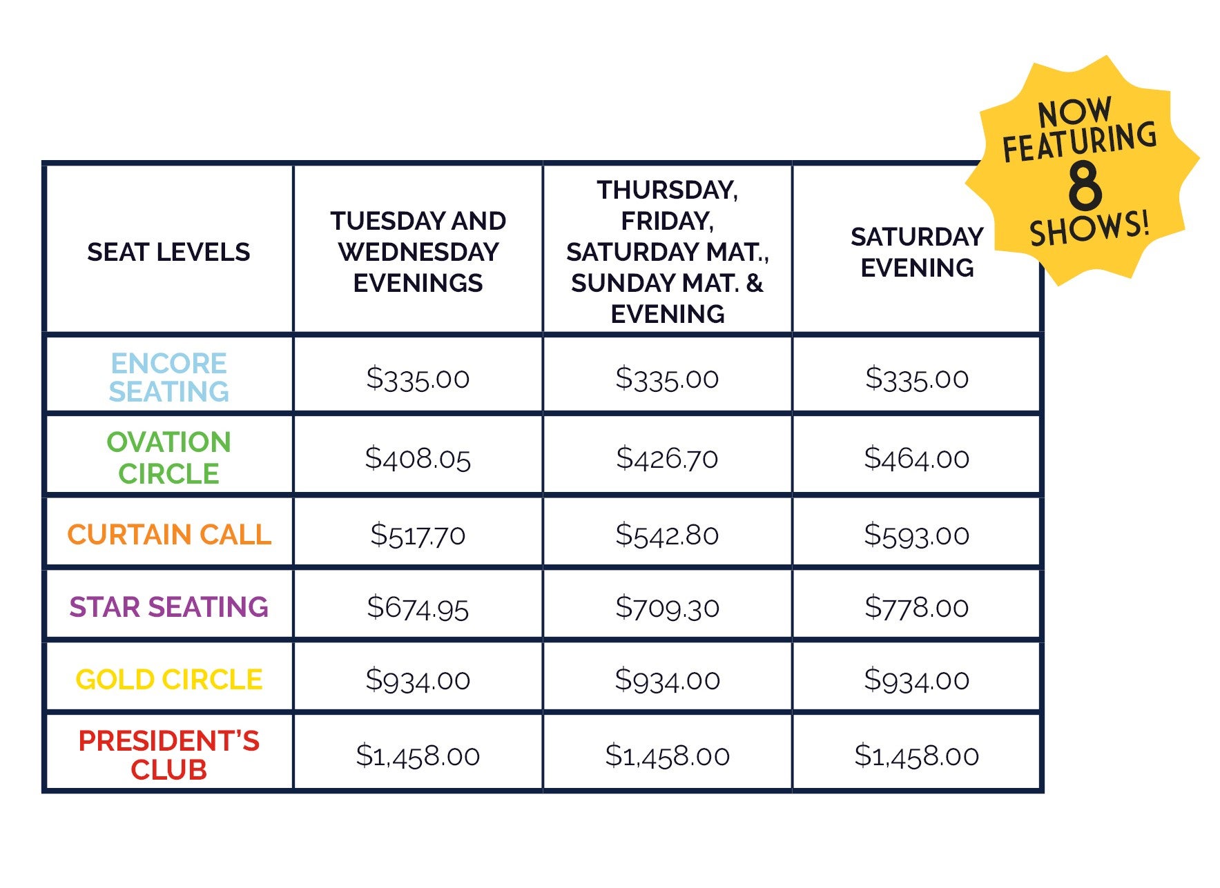 2526 price chart.jpg